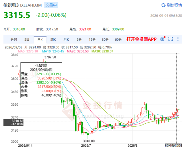 image.png http://img-cdn.mall.lingtong.info/uploads/assets/images/{7E6208FE-6737-3C53-F402-62E6BDB3AD72}.png